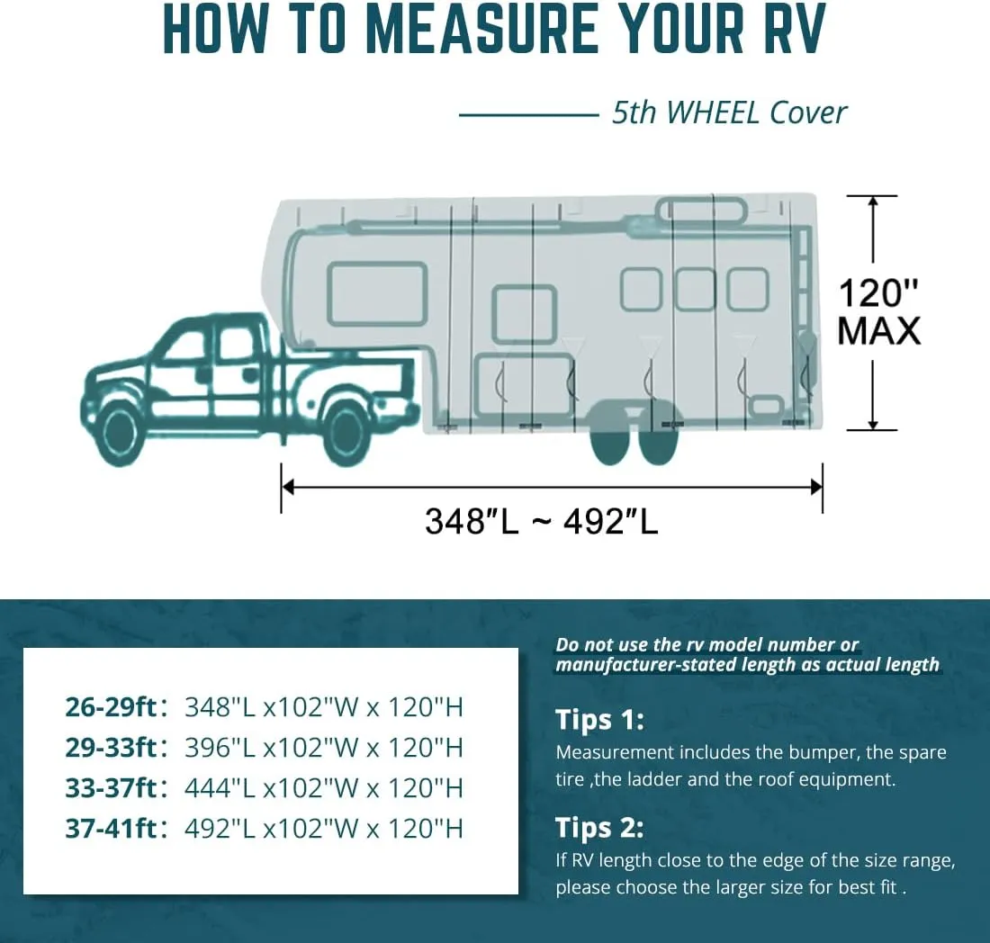 RV Cover - Heavy-Duty 5-Layer Anti-UV, Durable Camper Protection, Waterproof & Rip-Stop with Extra Straps & Tire Covers